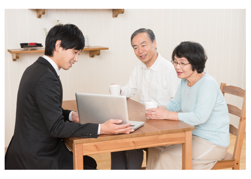 ご供養のかたちのご提案